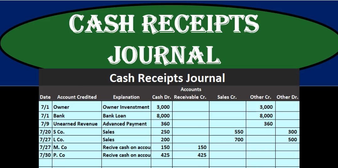 Cash Receipts Journal 40 Accounting Instruction Help How To 