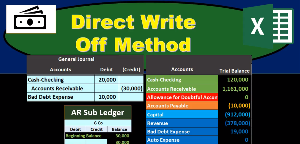 direct-write-off-method-accounting-instruction-help-how-to