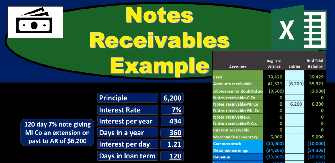 note-receivable-example-accounting-instruction-help-how-to