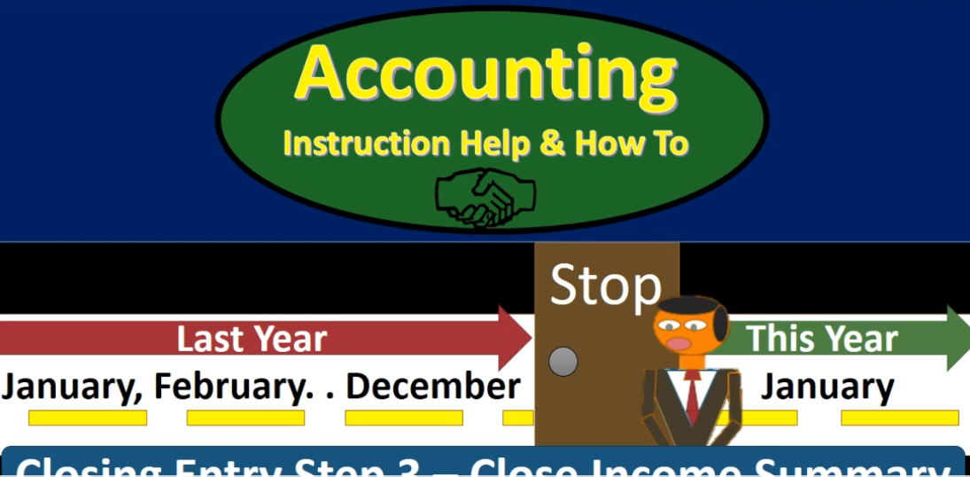 Closing Entries Journal Entry 3 of 4 Step 3 summary Accounting Instruction, Help, & How