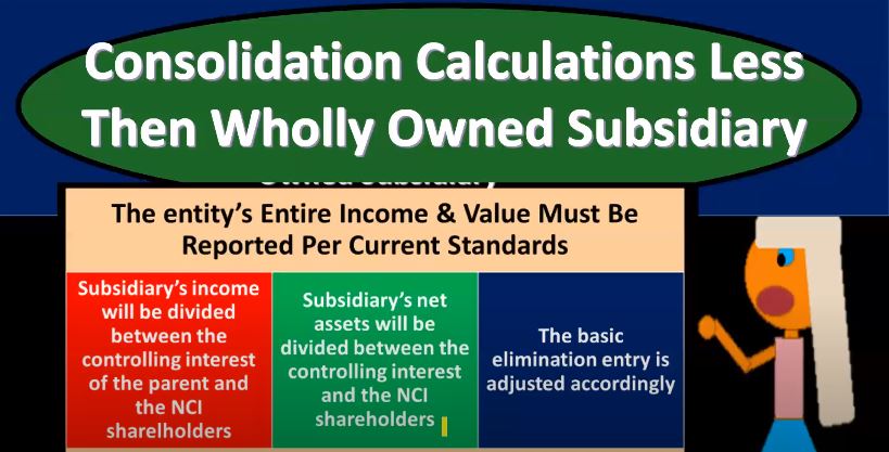 Consolidation Calculations Less Then Wholly Owned Subsidiary 