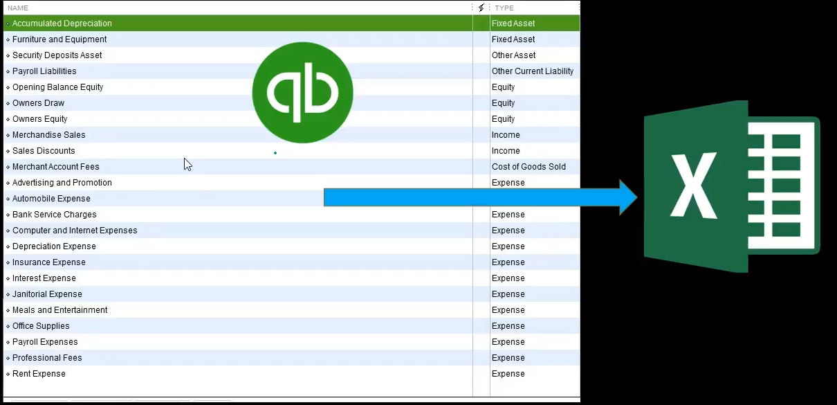 How To Set Up Chart Of Accounts In Quickbooks 2018