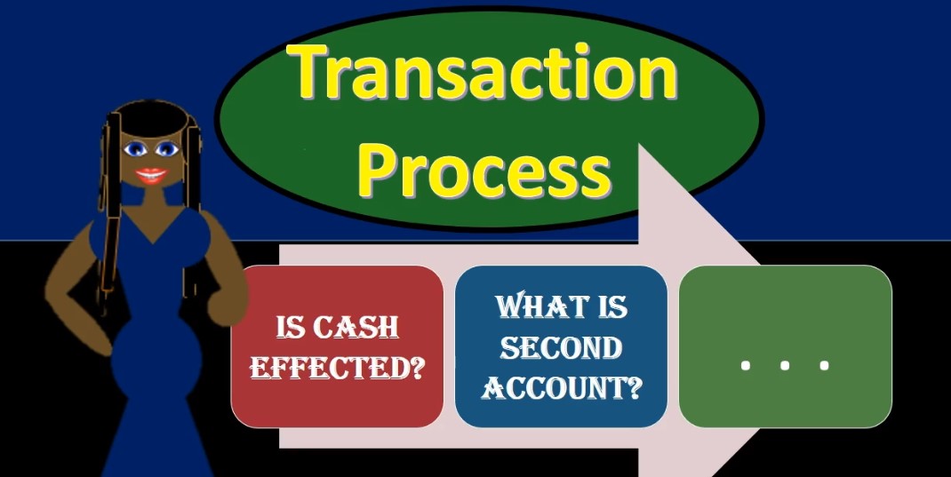 Financial Transaction Thought Process 160 - Accounting Instruction ...