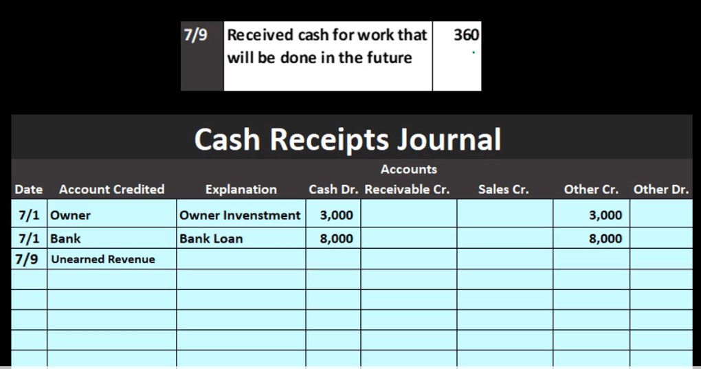 cash-receipts-journal-40-accounting-instruction-help-how-to