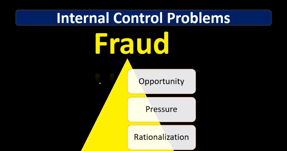 internal-controls-accounting-instruction-help-how-to-financial