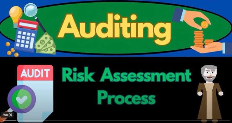 Risk Assessment Process 4020 Auditing - Accounting Instruction, Help ...